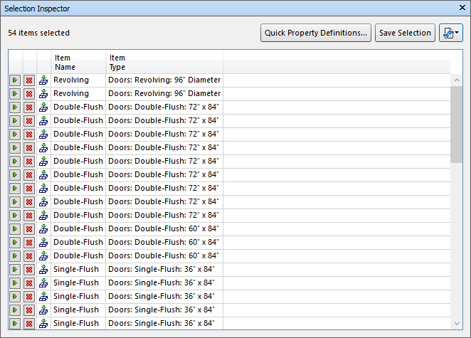 Nothing unique about each row