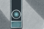 The Future Is&nbsp;NOW